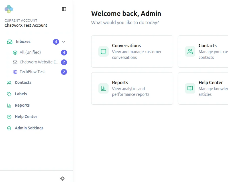 Chatworx workspace with a unified inbox across email and web chat channels